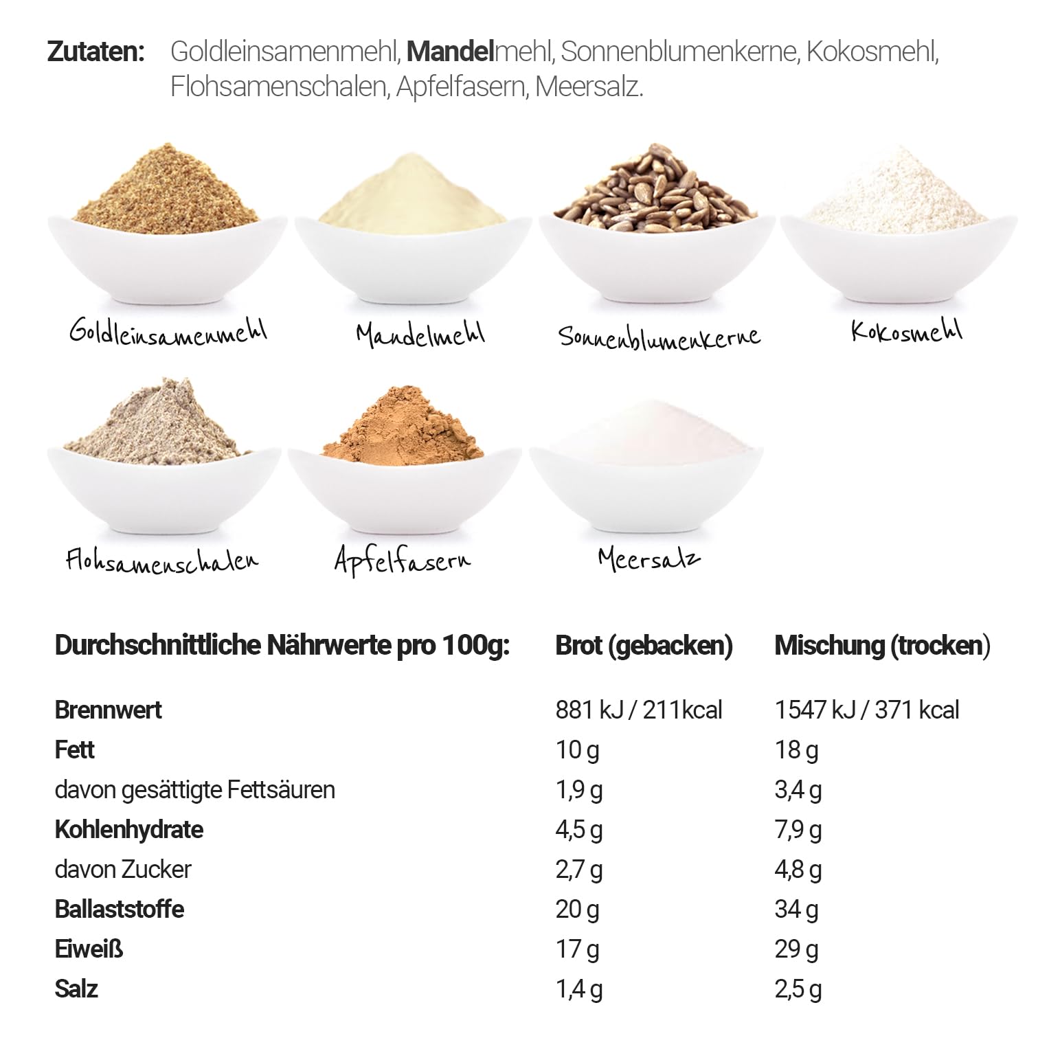 SlimBack LOWER-CARB-BROTBACKMISCHUNG - 3er Pack - Keto, vegan & glutenfrei, Eiweiss-Brot-Alternative ohne Soja und Getreide 2