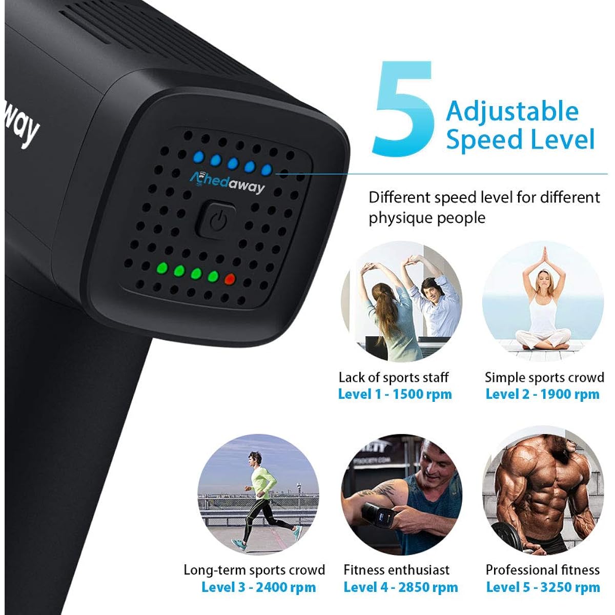 $38/mo - Finance ACHEDAWAY Massage Gun Handheld Deep Tissue Percussion  Muscle Massager Super Quiet with 5 Adjustable Speeds and 5 Massage  Attachment - Carrying Case Included | Buy Now, Pay Later