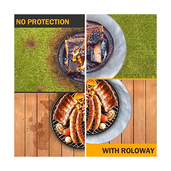 ROLOWAY Fire Pit Mat for Deck, (36 inch) Patio Fire Pit Pad, Fireproof