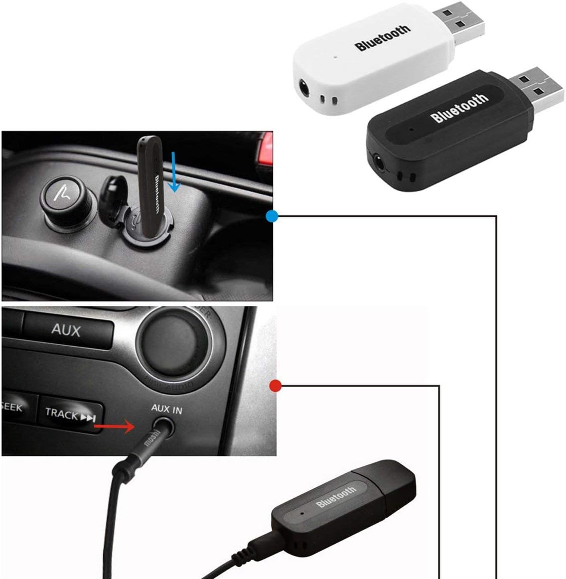 Ricevitore Bluetooth USB 2.0 A Jack 3.5mm - Adattatore Audio Wireless Per Cuffie/Casse