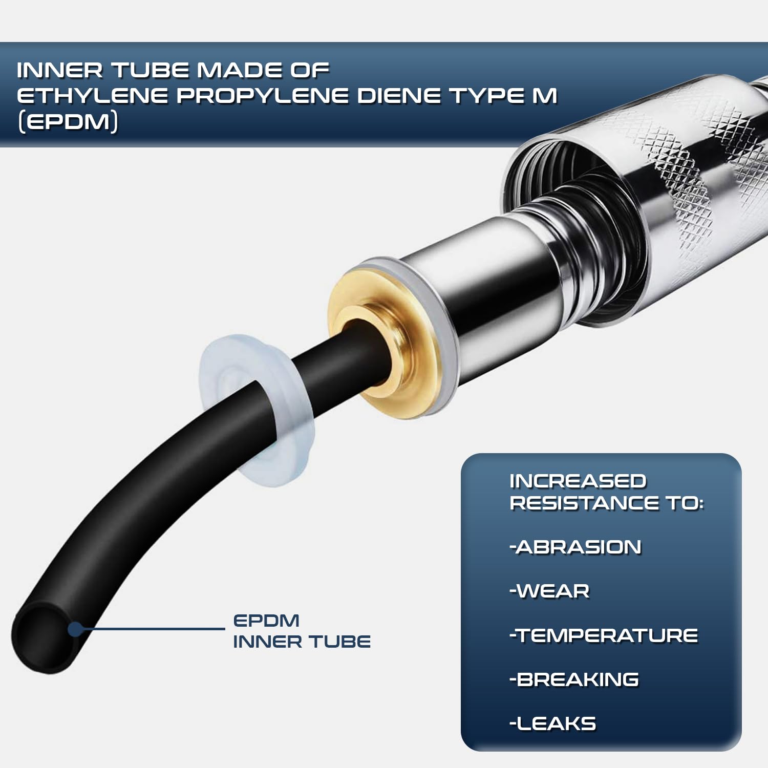 View 5