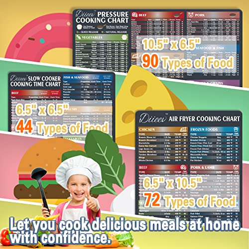 Air Fryer Cheat Sheet & Instant Pot Cheat Sheet & Slow Cooker Cheat