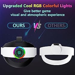 Saqico Head Strap with 10000mAh Battery for Oculus