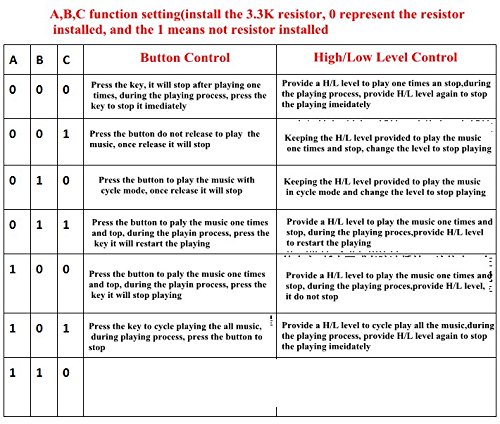 6 Icstation+Recordable+Button+Music+Board