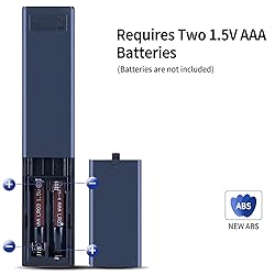 RMT-AH102U Replacement Remote Control Fit for Sony