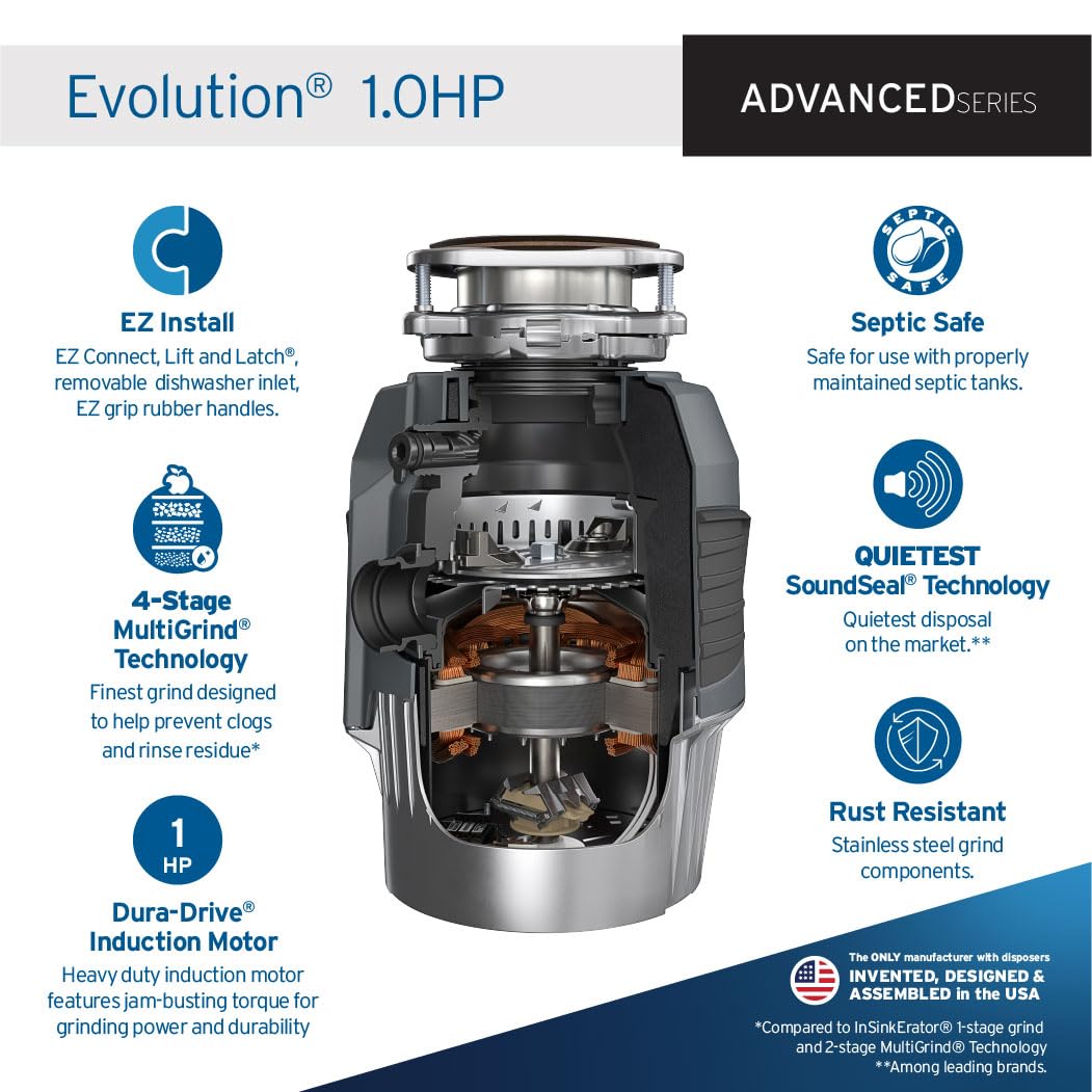InSinkErator EVOLUTION 1HP 1 HP, Advanced Series Continuous Feed Food Waste Garbage Disposal, Gray