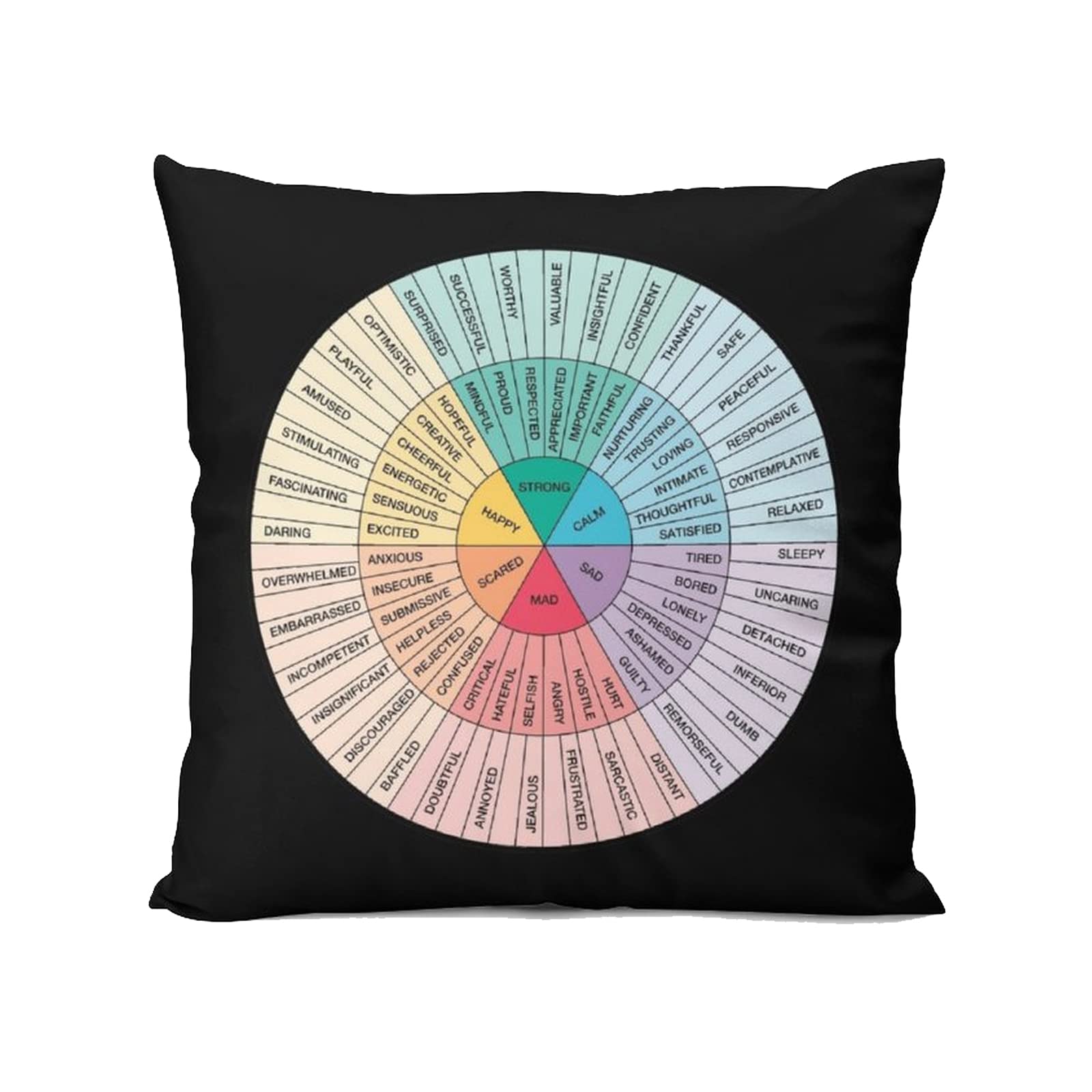 Emotions Wheel Chart Therapy Circle of Feelings Home Bedroom Cushion Pillow Covers Sofa Couch Decorative Square Throw Pillow Case 18x18 In