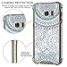 Cutebe Case for Galaxy S7,Cutebe Shockproof Hard PC+ TPU Bumper Case Scratch-Resistant Cover for Samsung Galaxy S7 2016 Release Totem