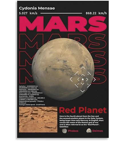 Amazon.com: EuroGraphics Mars, Poster 36 x 24 inch: Prints