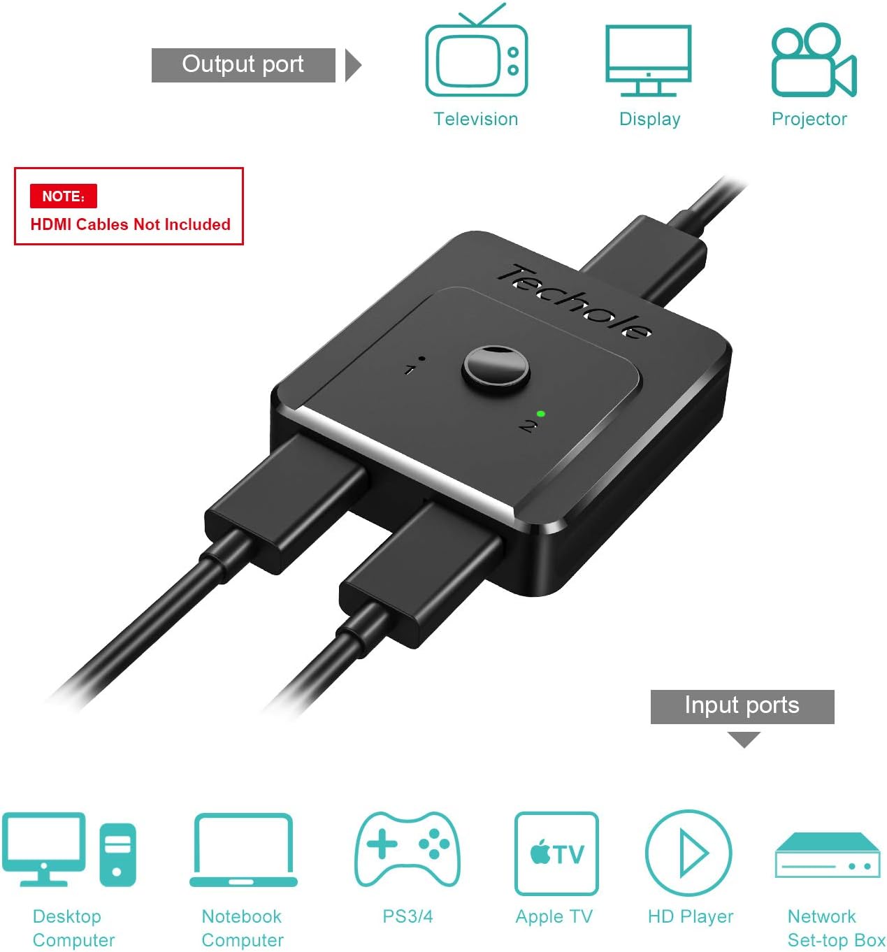 HDMI Switch 4K HDMI Splitter-Techole Updated Bi-Directional HDMI Switcher 1 in 2 Out or 2 in 1, HDMI Switch Splitter Supports 4K 3D HD 1080P for Xbox PS4 Fire Stick Roku HDTV(HDMI Cable NOT Include): Home Audio & Theater