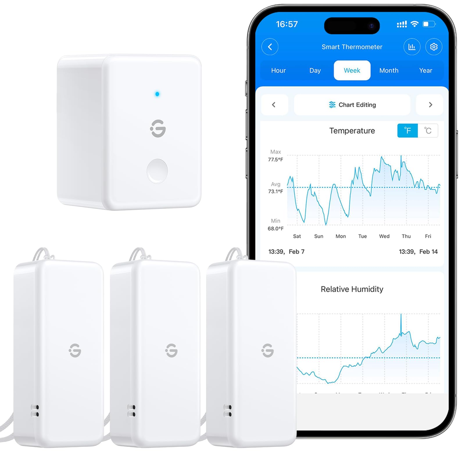 GoveeLife WiFi Room Thermometer Hygrometer 3Pack, Wireless Smart Indoor Temperature Humidity Sensor with Alert and 2 Years Free Data Storage, for Baby Home Garage Greenhouse