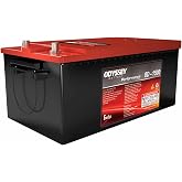 Odyssey Battery 8D-1500