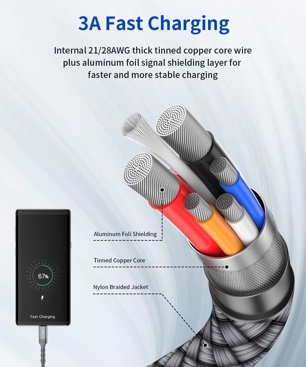 USB Type C Cable 3A Fast Charging, JSAUX(2-Pack 3.3ft+3.3ft) USB-A to USB-C Charge Braided Cord Compatible with Samsung Galaxy S10 S10E S9 S8 S20 Plus,Note 20 10 9 8, and Other USB C Charger (Grey): Industrial & Scientific