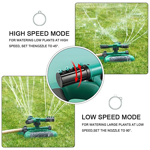 image for mixigoo Lawn Sprinkler Automatic Garden Water Sprinkler 360 Rotating A