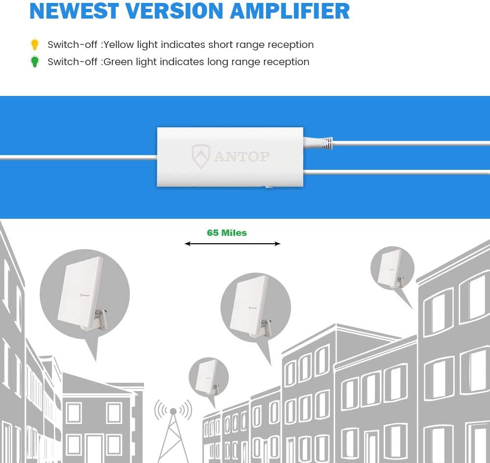 【2020 Newest】Multidirectional TV Antenna,Support 4K 1080P UHF/VHF Freeview HDTV Channels with 2-Way Signal Splitter & Amplifier to Enhance UHF for Home/RV/Attic/Marine with 16ft Coax Cable: Home Audio & Theater
