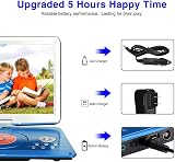 YOOHOO 16.9'' Portable DVD Player with 14.1'' Swivel Screen Blue view 4