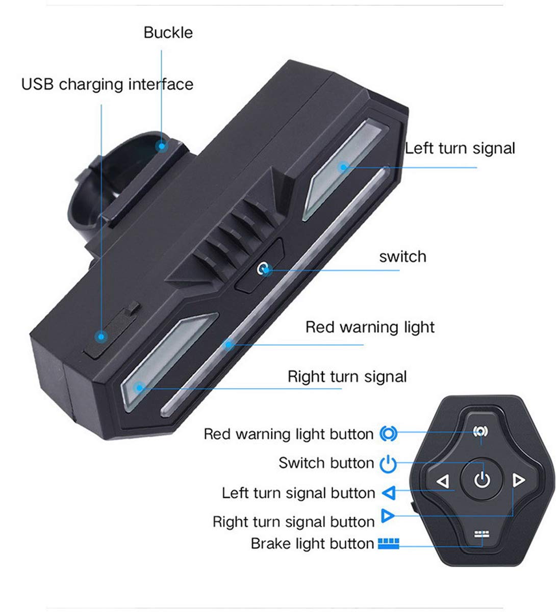 findanor bike turn signals