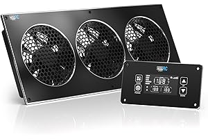 AITECAC 18'' Media Cabinet Exhaust Fan with Smart Controller, Powerful Cooling fan for Entertainment Systems Computer Case