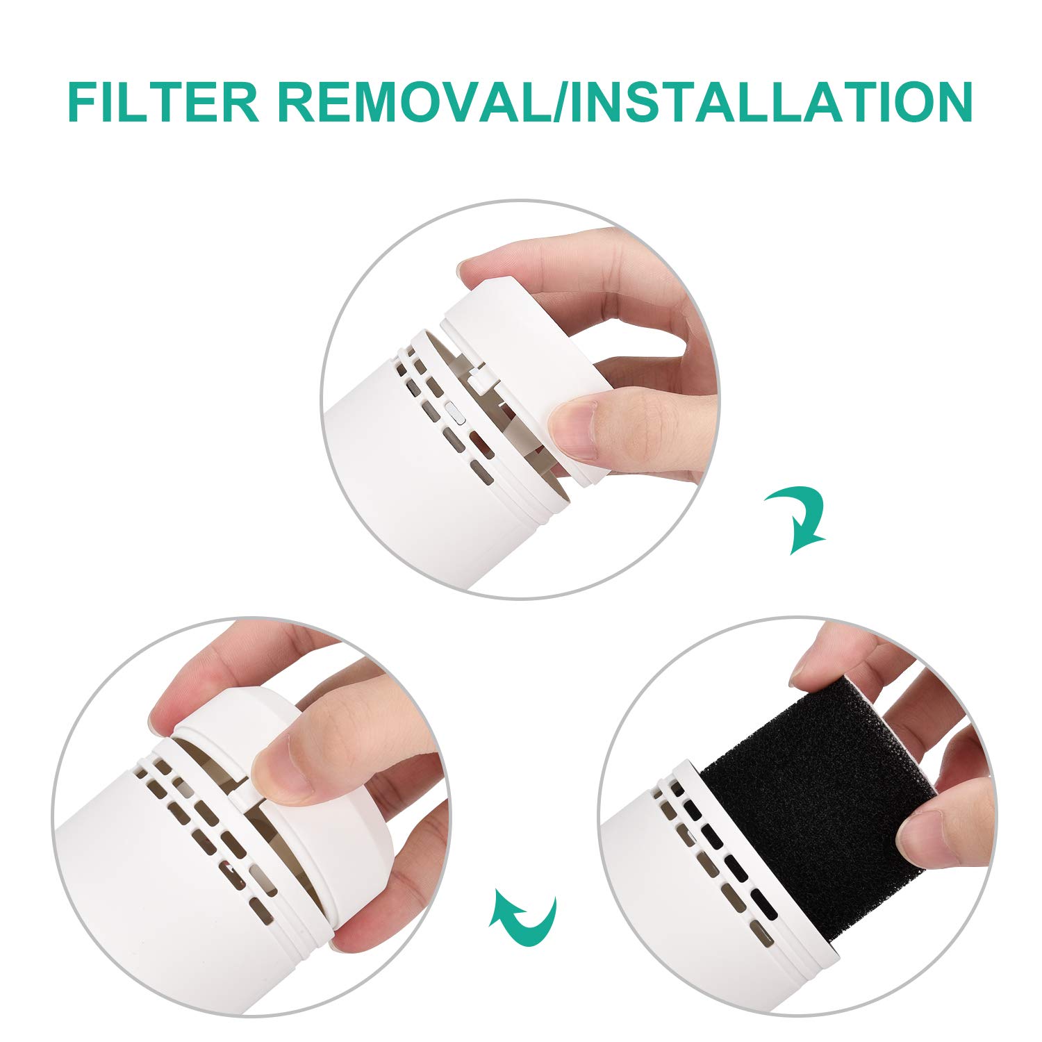 BESTBOMG Car Air Purifier Air Cleaner for Home Bedroom with True HEPA & Active Carbon Filter, Portable Air Purifiers, Air Ionizer Remove Dust, Pollen,Smoke, Odors with 5V 1.2M USB Cable