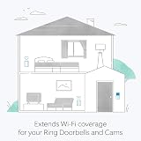 Ring Chime Pro White — Wi-Fi Extender, Nightlight, Chime Box view 3
