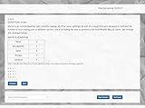CFA Level 1 Chartered Financial Analyst 3,500 Questions Simulation Software (Onl