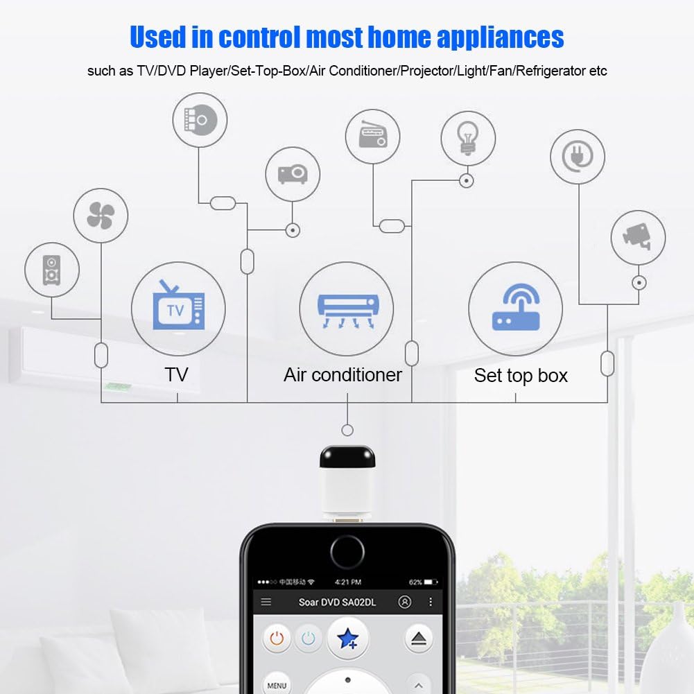Kafuty Remote Control for Android Type-C Micro USB IR Control for Universal Mobile Phone/TV/DVD Player/Set-Top-Box/Air Conditioner/Projector/Light/Fan/Refrigerator(Type-C) - Image 4