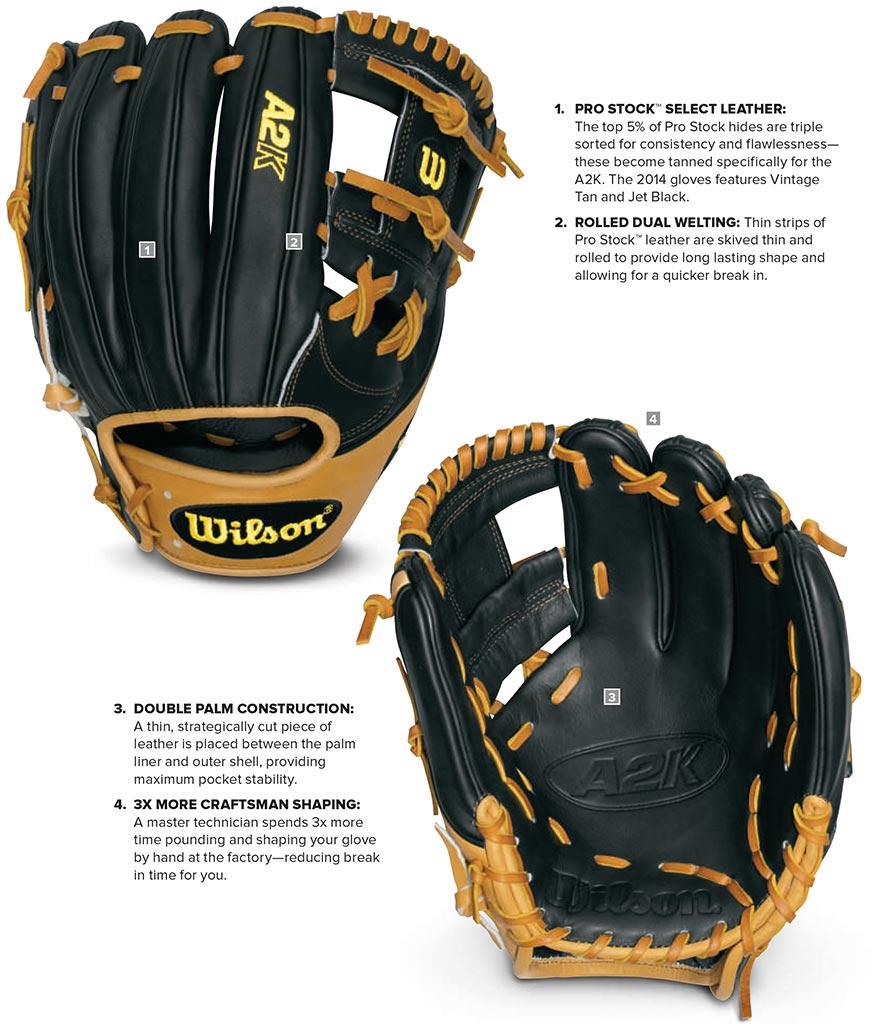 Wilson A2K Infield Baseball Golve (Black/Tan), Right Hand