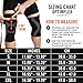 Mava Sports Knee Compression Sleeve Support with Adjustable Strap for Men and Women - Perfect for Joint Pain, Weightlifting, Running, Gym Workout, Squats and Arthritis Relief (Black,Medium)