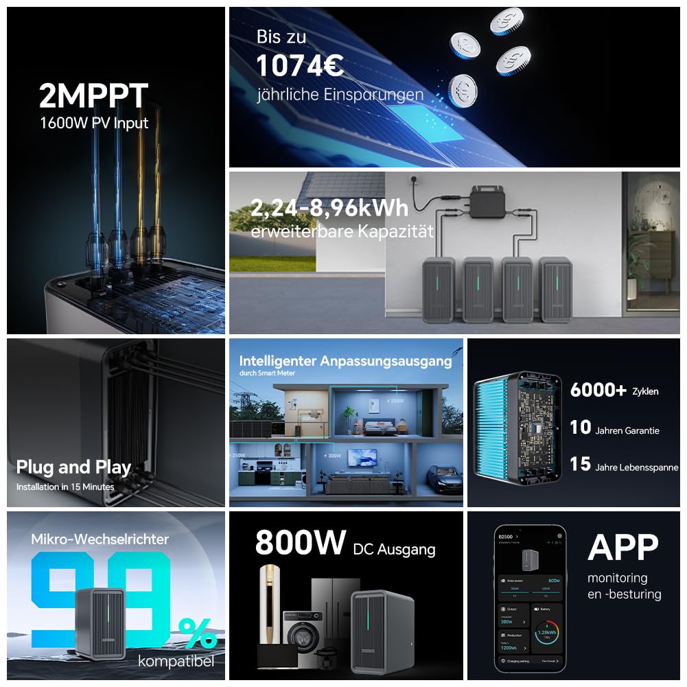 Marstek B2500 Balkonkraftwerk mit Speicher: 0% MwSt, 2240Wh LiFePO4 Akku Solarbank Speicher, 2 MPPTs, 1600W Max. PV Solareingang & 800W DC-Ausgang, App-Steuerung, IP65, Plug&Play, 6000 Ladezyklen 2
