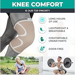 Modvel ELITE Knee Brace for Women & Men - Pair Knee