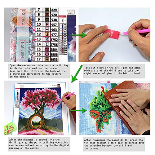 DIY 5D Diamond Painting Kits, Full Drill Square Diamond Pictures Arts Craft for Home Wall Decoration Gift(40x50CM)