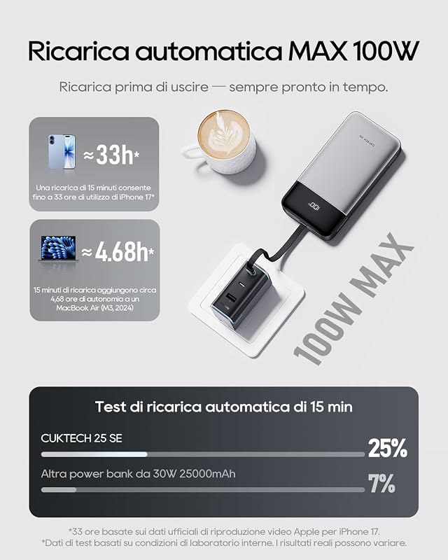 Power Bank 25000mAh Caricatore Portatile 100W Max con Cavo USB-C Integrato, Batteria Esterna a Ricarica Rapida per MacBook Pro/Air, iPhone 17/16/15 Series, Samsung, Pixel