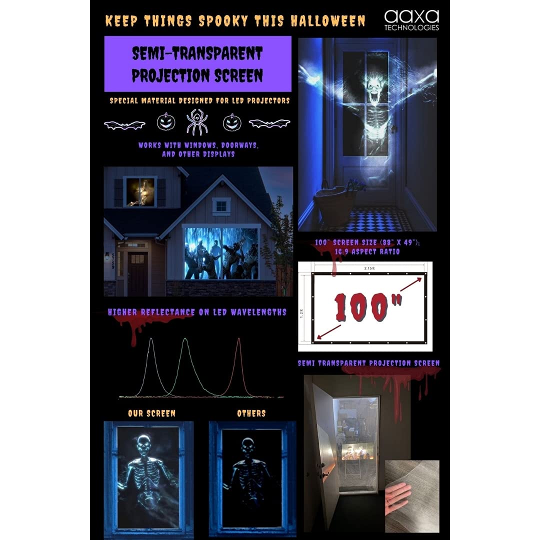 Semi Transparent 100 Inch Window Rear Projection Screen for AAXA HP3 HP4 Halloween Projector, Holographic Projection