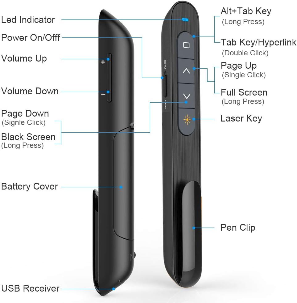 Key-Customized Wireless Presenter, KNORVAY N27 Presenation Clicker for Powerpoint, Hyperlink Volume PPT PowerPoint Clicker for Presentation Remote Slide Advancer 330 FT : Office Products