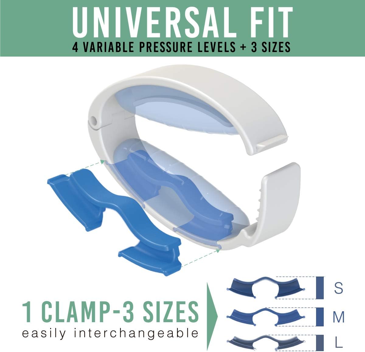WIESNER Incontinence Clamp - Original Urinary Incontinence Clamp - 3 Adjustable Sizes Included - Comfort and Confidence All Day Long - (Free Pouch Bag) - Money Back Guarantee!: Health & Personal Care