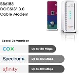 ARRIS SURFboard SB6183 DOCSIS 3.0 Cable Modem 16x4 Channels White Retail view 6