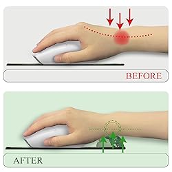 LIMKRIAN Cat Ergonomic Mouse Pad with Wrist