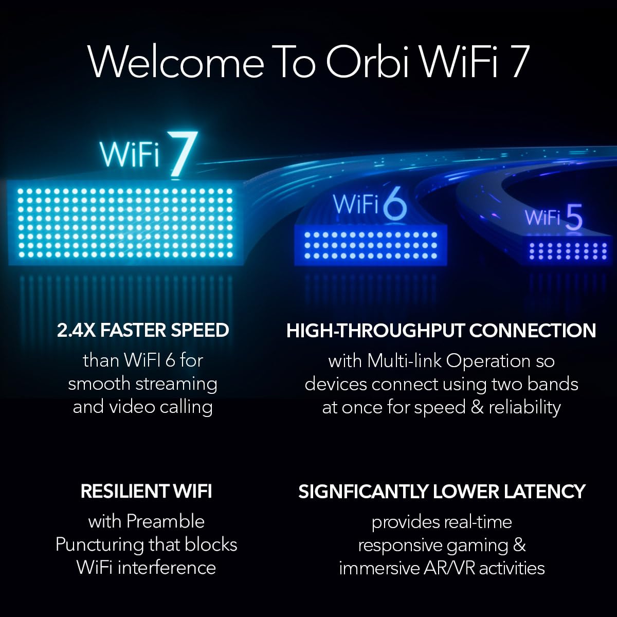 NETGEAR Orbi 970 Series Quad-Band WiFi 7 Mesh Network System (RBE972S) - Router + 1 Satellite Extender, Security Features, 27 Gbps, 6,600 sq. ft., 200 Devices, 10 Gig Internet Port – Free Expert Help