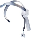 NeuroSky MindWave Headset