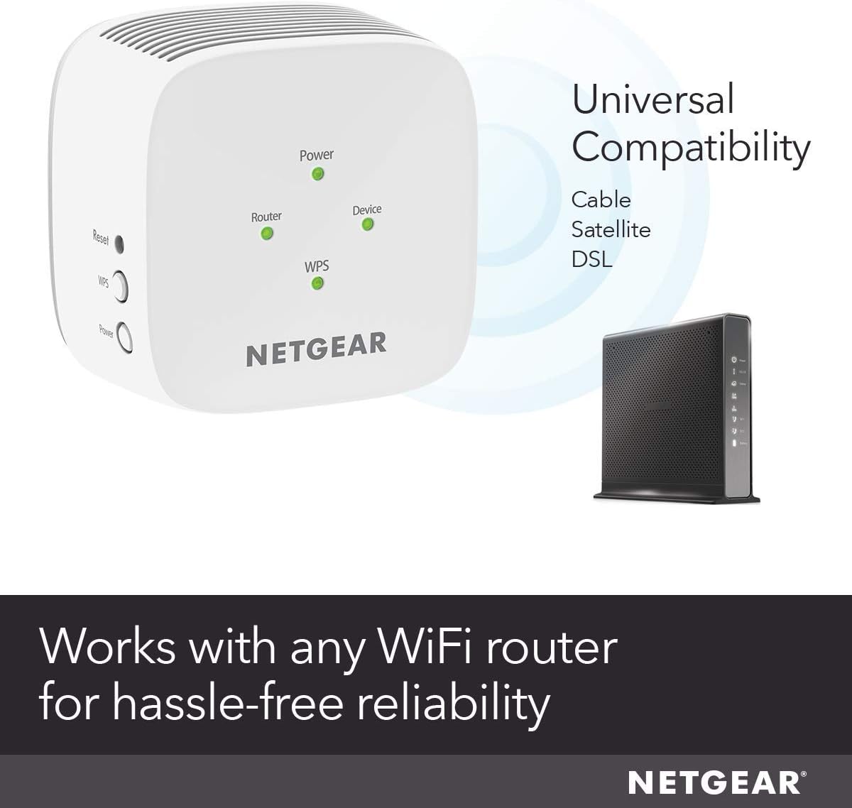 NETGEAR WiFi Range Extender EX2800 - Coverage up to 1200 sq.ft. and 20 Devices: Computers & Accessories