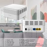 Strong ATRIA AX3000 WiFi 6 Mesh System 200m2 85 Devices 3 Gigabit Ports view 2