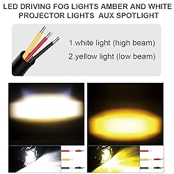 Kairiyard LED Pod Lights, LED off Road Lights 60W