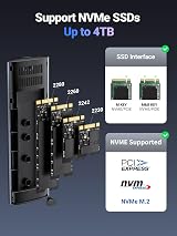 UGREEN M.2 NVMe Enclosure USB 3.2 Gen 2 10Gbps Aluminum Tool-free 2230-2280 view 2