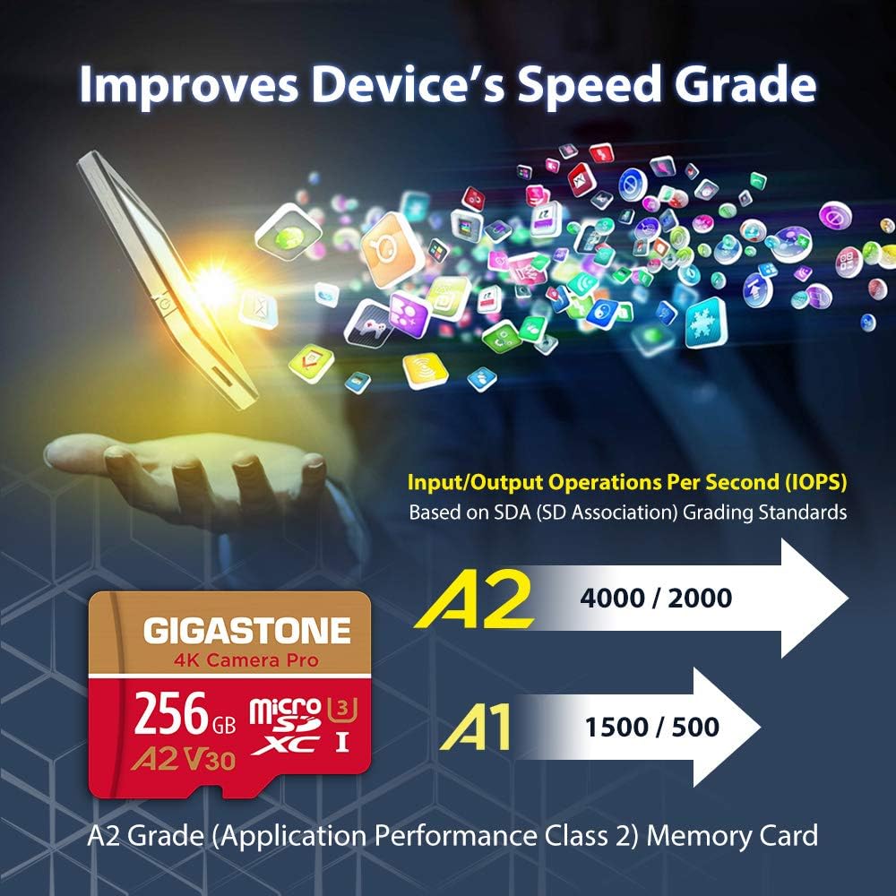5-Years Data RecoveryGIGASTONE 256GB Micro SD Card, 4K Camera Pro, A2 V30 for Smartphone Gopro, Action Cams, 4K UHD Video - Image 4