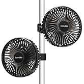 Roodike 5" Clip-on Fan 2 Units for Grow Tent Greenhouse Plant Shelf | Compatible with Timer &amp; Thermostat, No Oscillation, 3 Fan Speeds with 8.2 Ft Long Cord