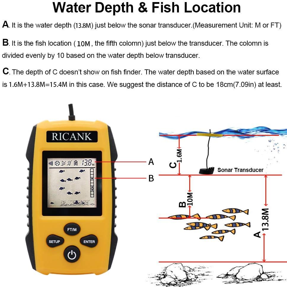 RICANK Portable Fish Finder, Handheld Wired Fish Depth Finder Ice Kayak Fishfinder Shore Boat Fishing Fish Detector Device with Sonar Sensor Transducer and LCD Display Gear Fish Depth Finder Yellow: Sports & Outdoors