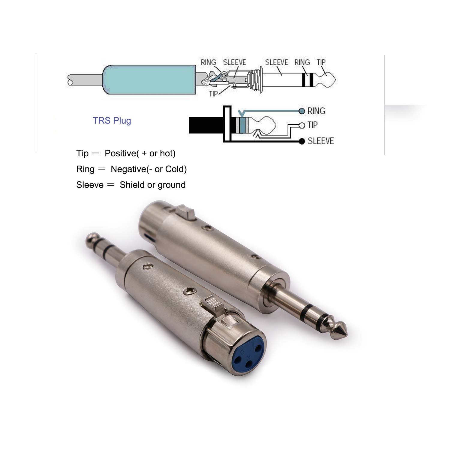 1/4 TRS to XLR Female Adapter Female XLR to 1/4 Stereo Balanced Audio Connector - 2 Pack: Home Audio & Theater