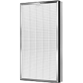 HE6FKPET True HEPA Replacement Filter Fit for Shark HE600 HE601 HE602 6 Fan Air Purifier Compare Part HE6FKPET HE6FKBAS HE6FKPRO