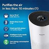 Philips 1000i Series Air Purifier AC1715/30 for Rooms Up to 78 m² CADR 300 view 2