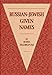Russian-Jewish Given Names by 